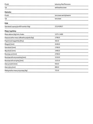 Toyota Prius cena 79900 przebieg: 69265, rok produkcji 2016 z Chorzów małe 211